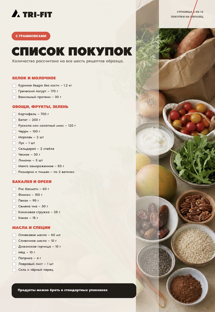 Пример списка покупок с граммовками
